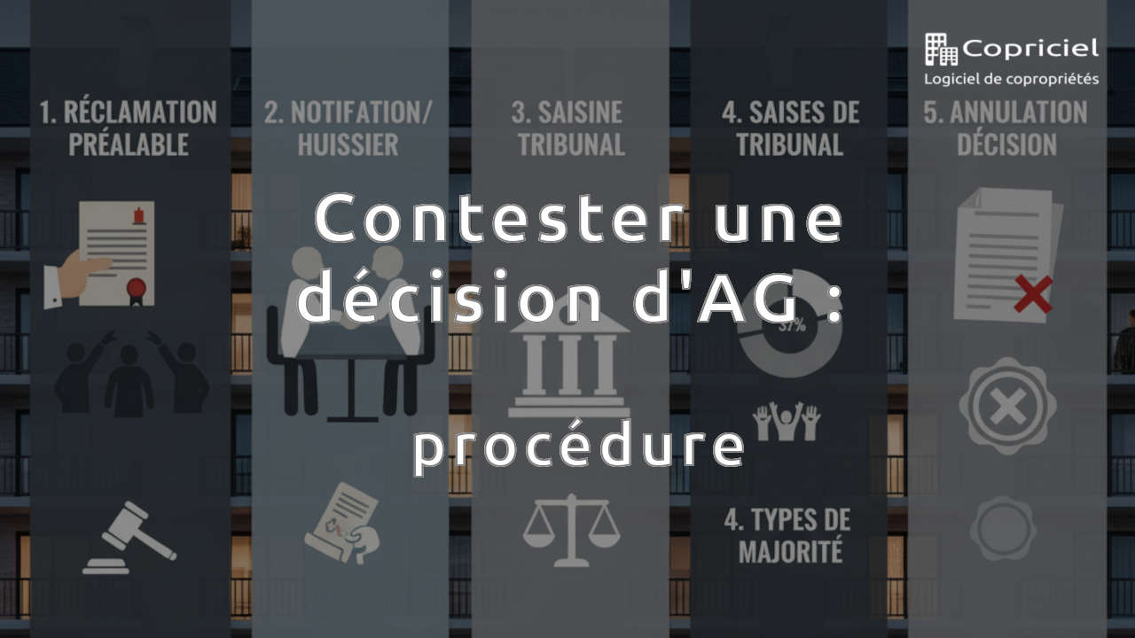 Contester une décision d'AG : procédure